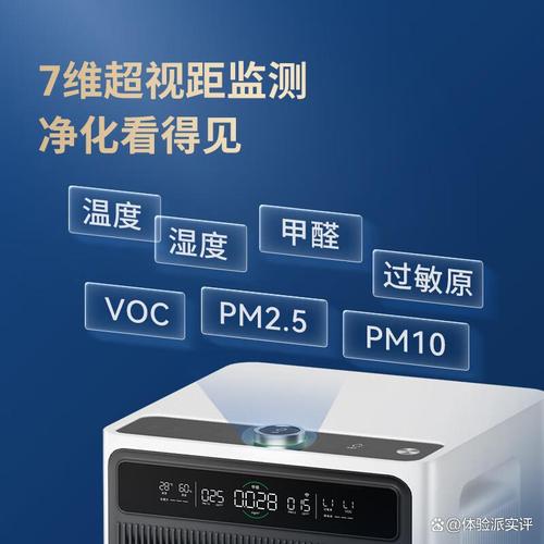 空气净化器什么牌子最好用？搭配空气质量检测器，提升家庭空气质量的理想选择